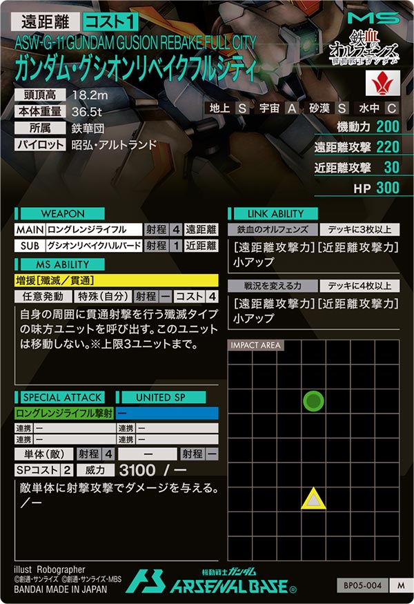 ガンダム・グシオンリベイクフルシティ