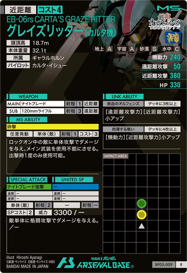 グレイズリッター（カルタ機）