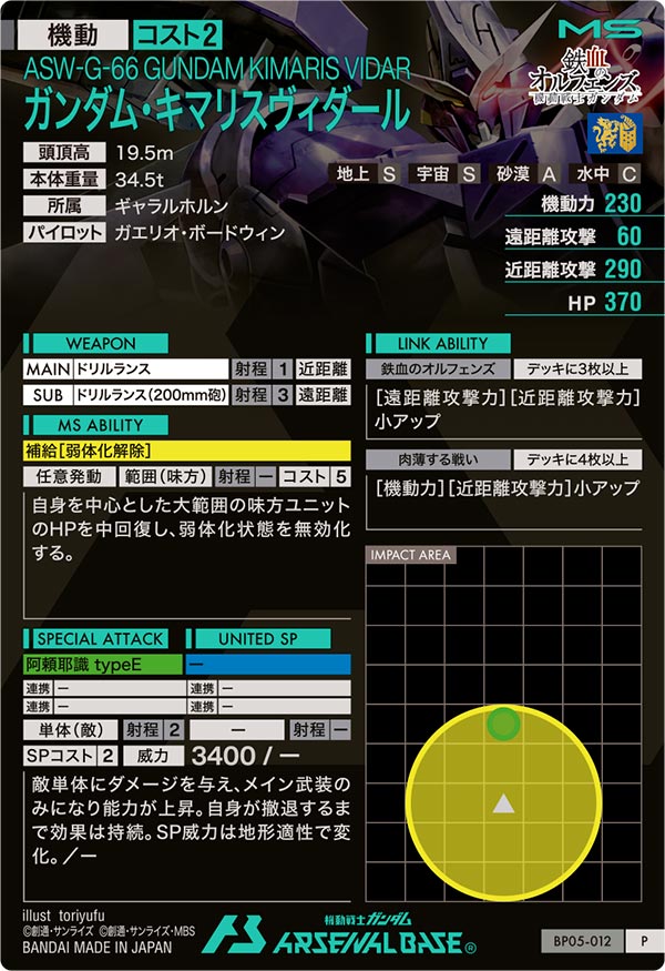 ガンダム・キマリスヴィダール