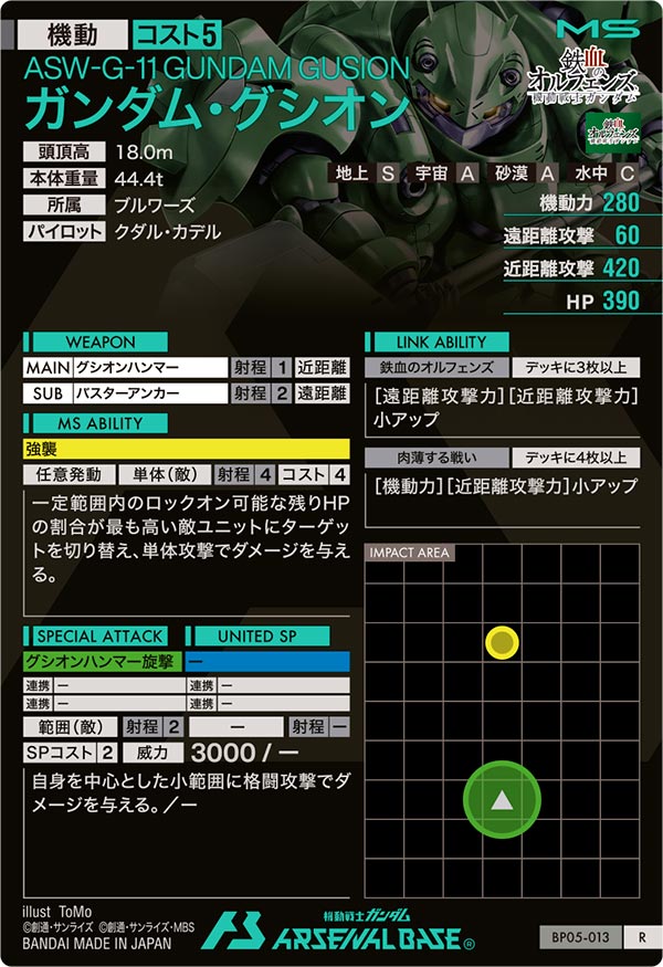 ガンダム・グシオン