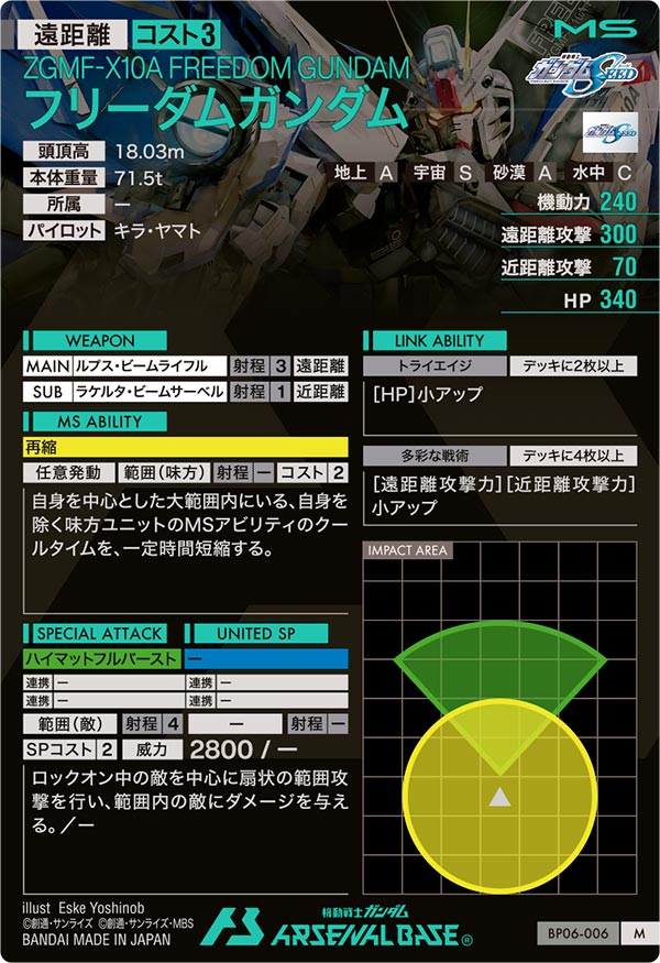 フリーダムガンダム