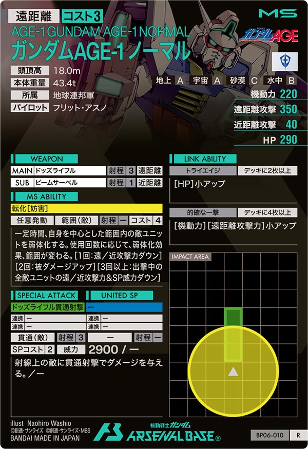 ガンダムAGE-1 ノーマル