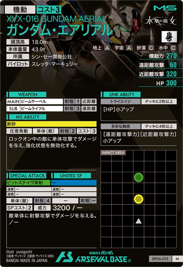 ガンダム・エアリアル