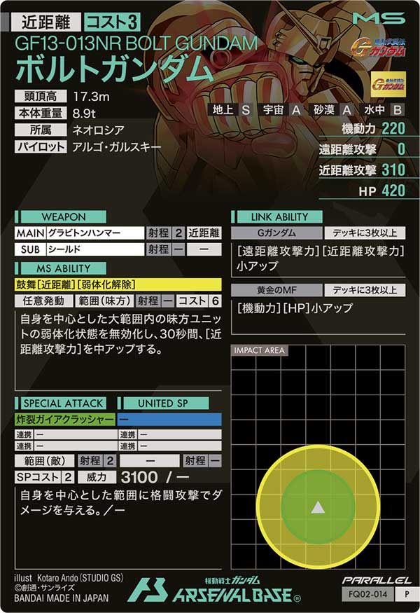 ボルトガンダム