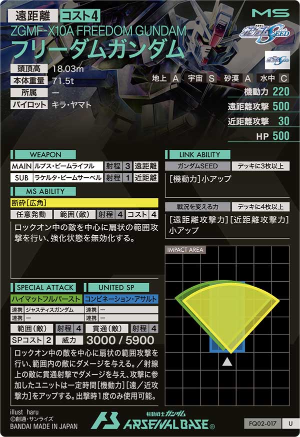 フリーダムガンダム