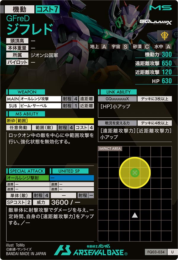 ジフレド