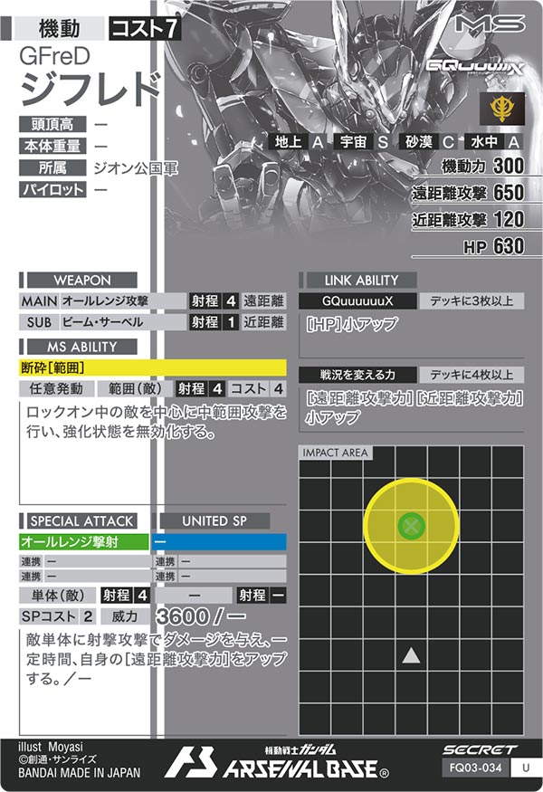 ジフレド