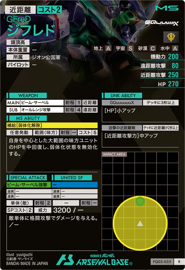 ジフレド