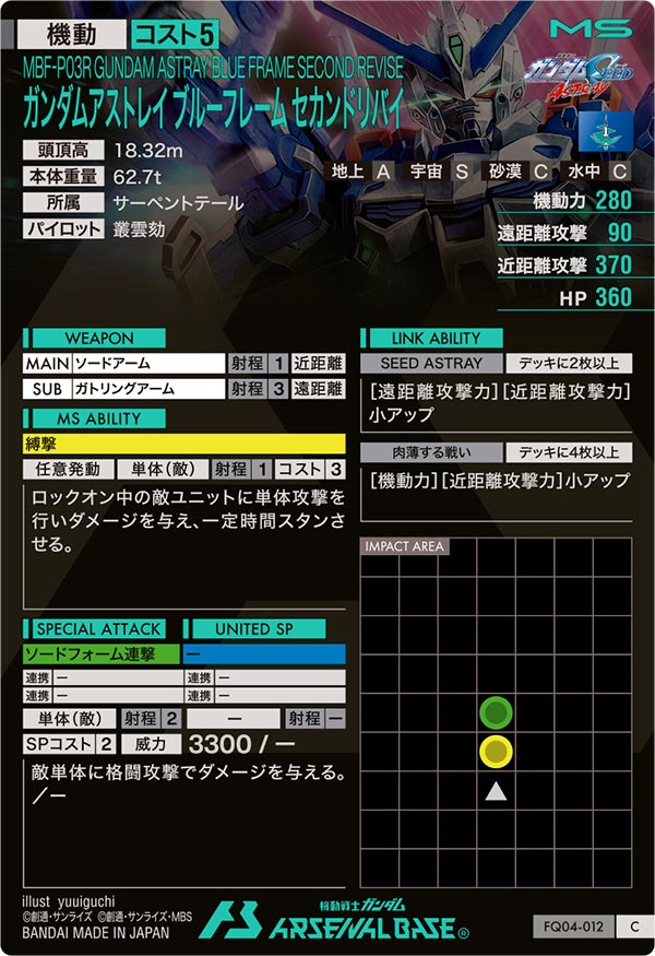 ガンダムアストレイ ブルーフレーム セカンドリバイ