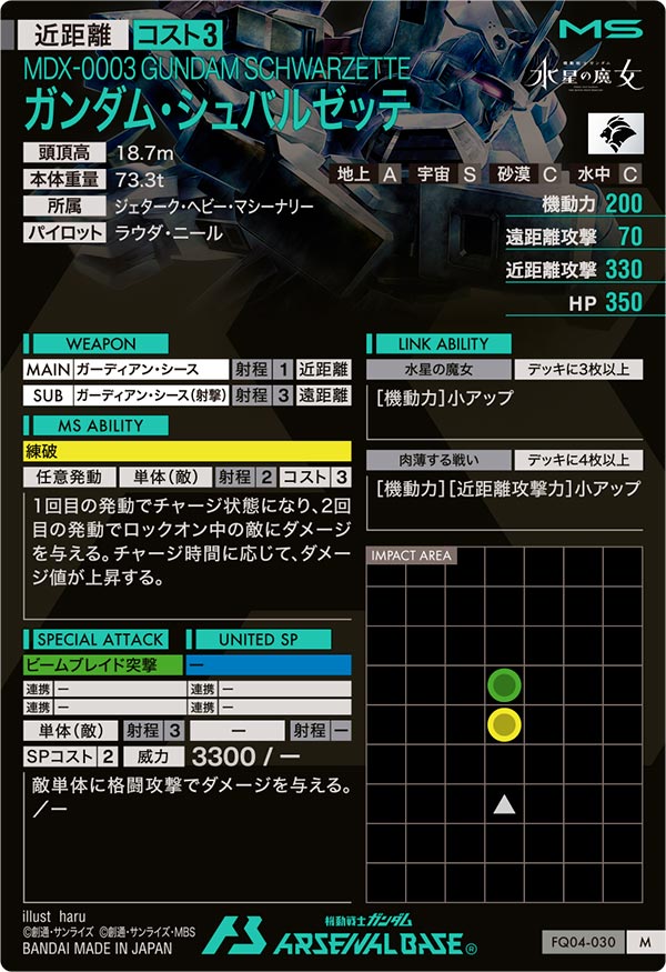 ガンダム・シュバルゼッテ
