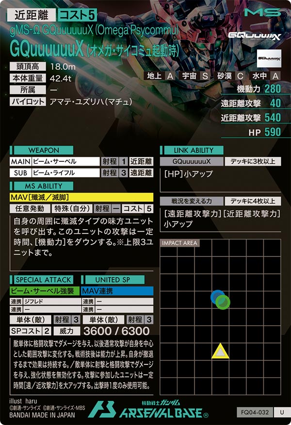 GQuuuuuuX (オメガ・サイコミュ起動時)