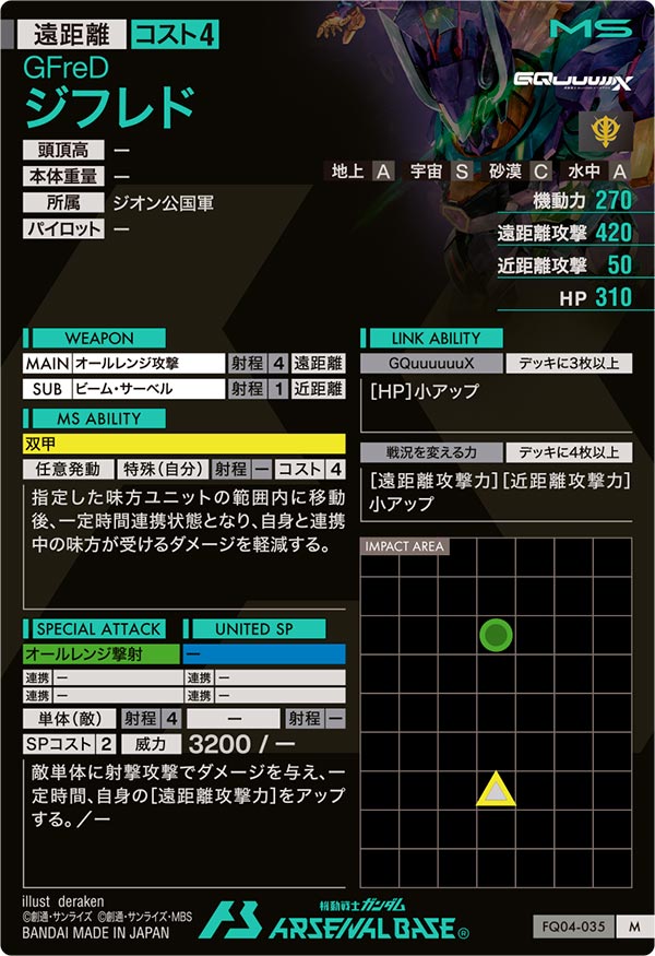 ジフレド
