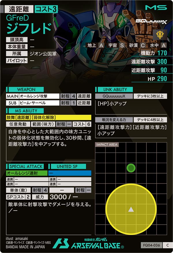 ジフレド