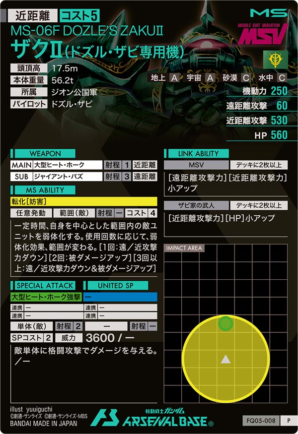 ザクⅡ(ドズル・ザビ専用機)