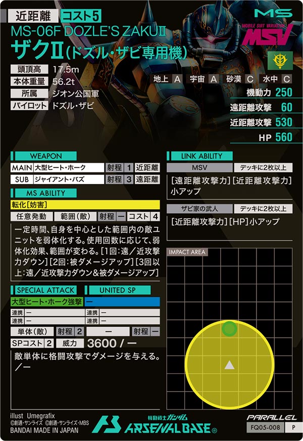 ザクⅡ(ドズル・ザビ専用機)