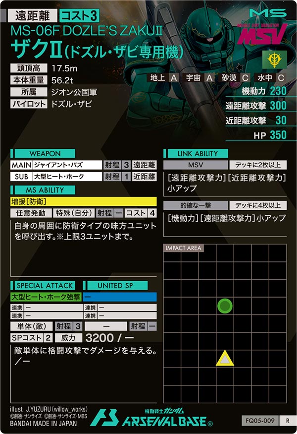 ザクⅡ(ドズル・ザビ専用機)