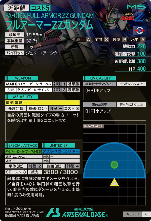 フルアーマーZZガンダム