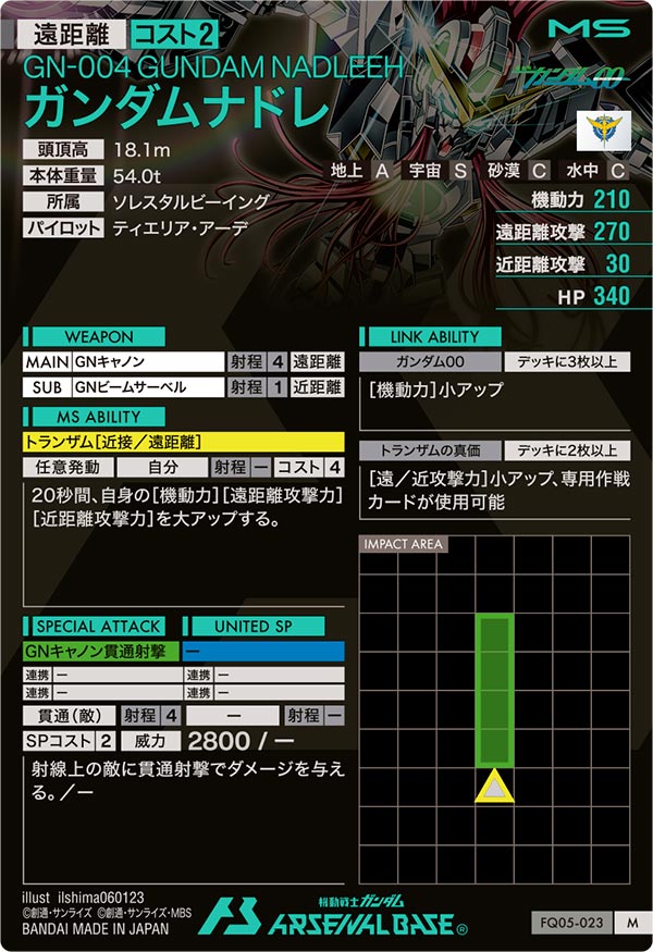 ガンダムナドレ