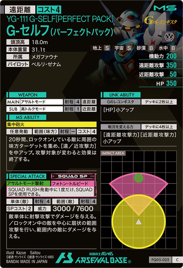 G-セルフ(パーフェクトパック)