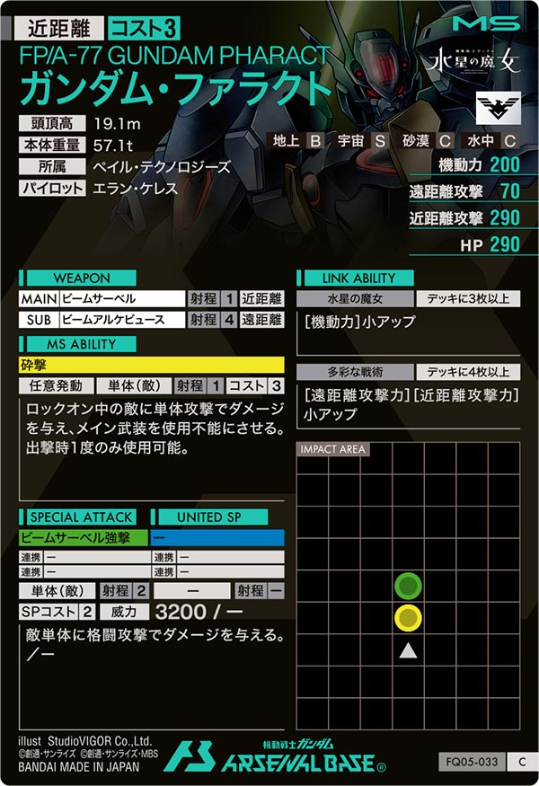 ガンダム・ファラクト