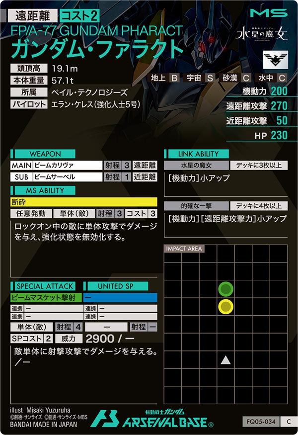 ガンダム・ファラクト