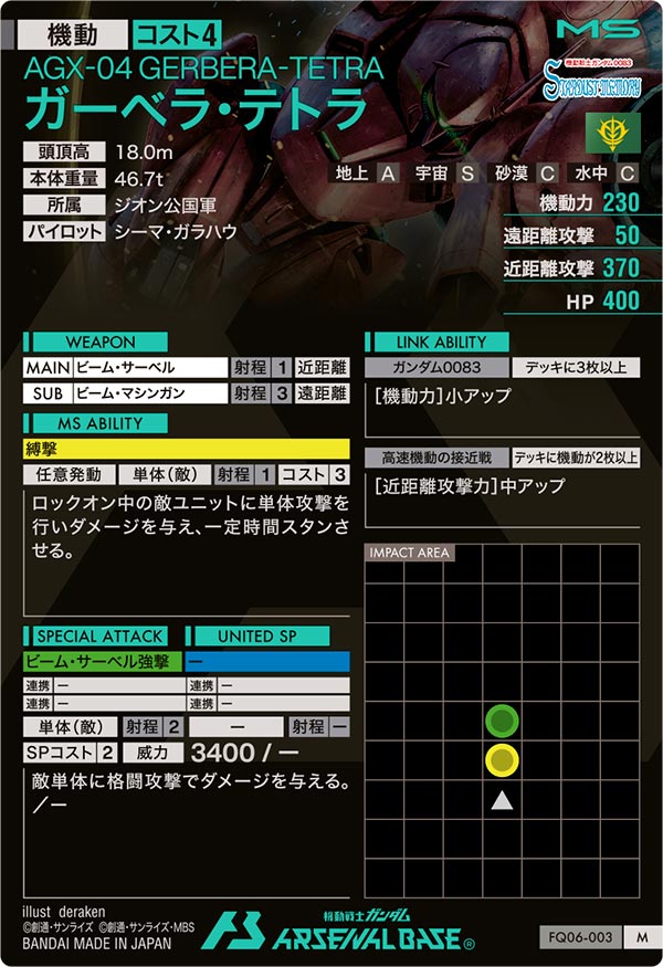 ガーベラ・テトラ