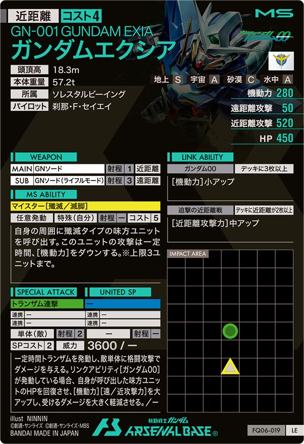 ガンダムエクシア