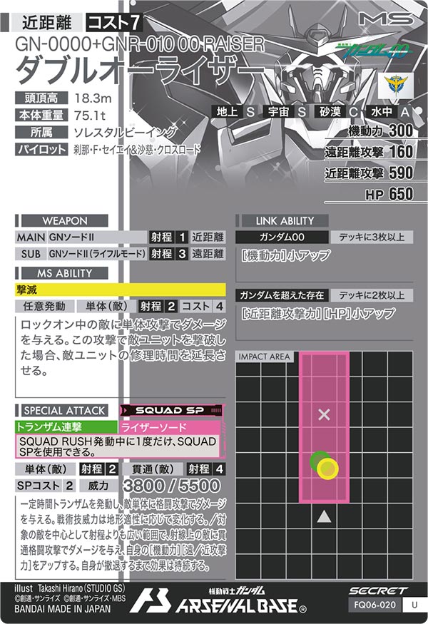 ダブルオーライザー