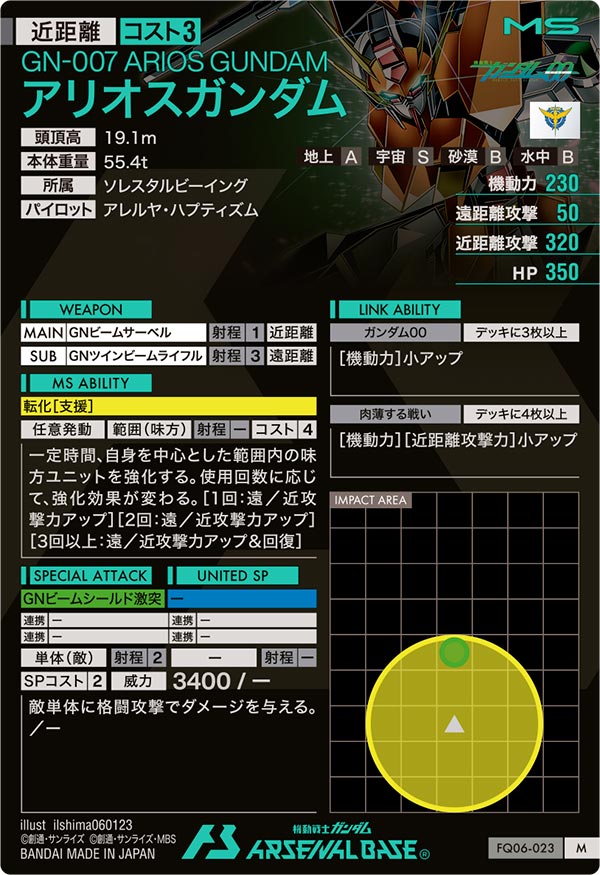 アリオスガンダム