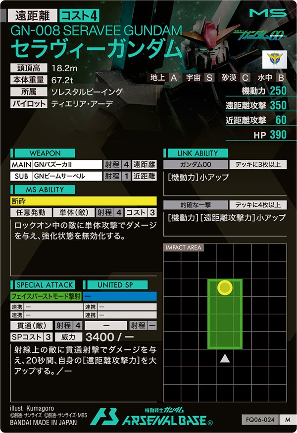 セラヴィーガンダム