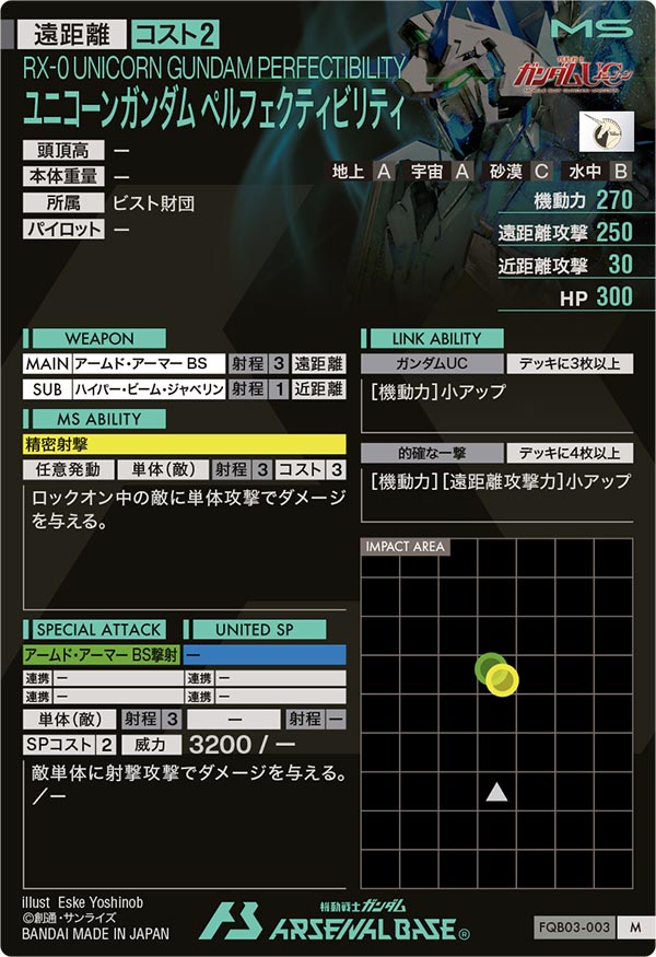 ユニコーンガンダム ペルフェクティビリティ