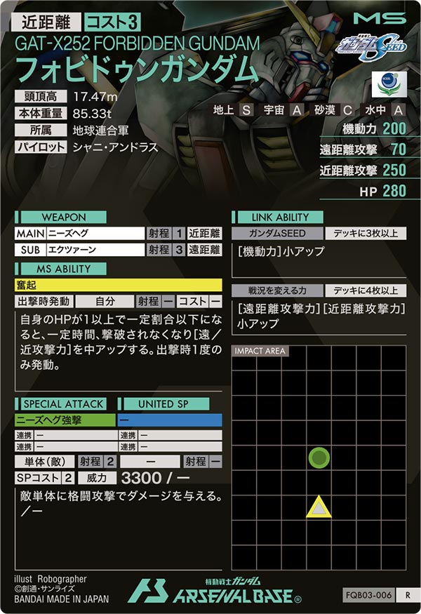 フォビドゥンガンダム
