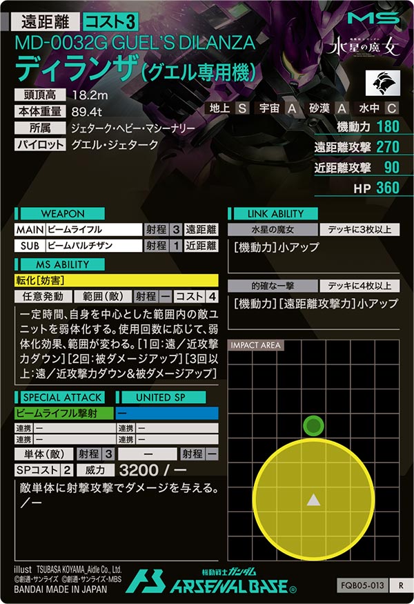 ディランザ(グエル専用機)