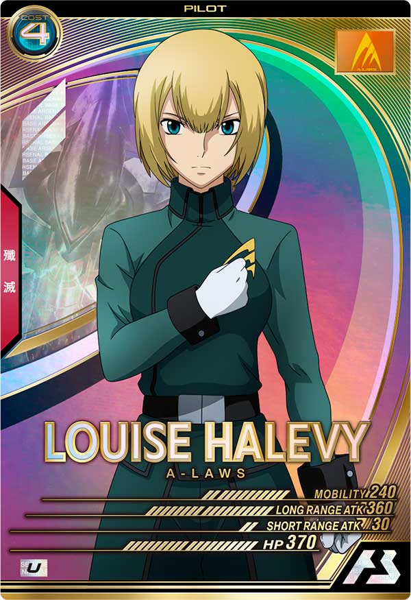 ルイス・ハレヴィ