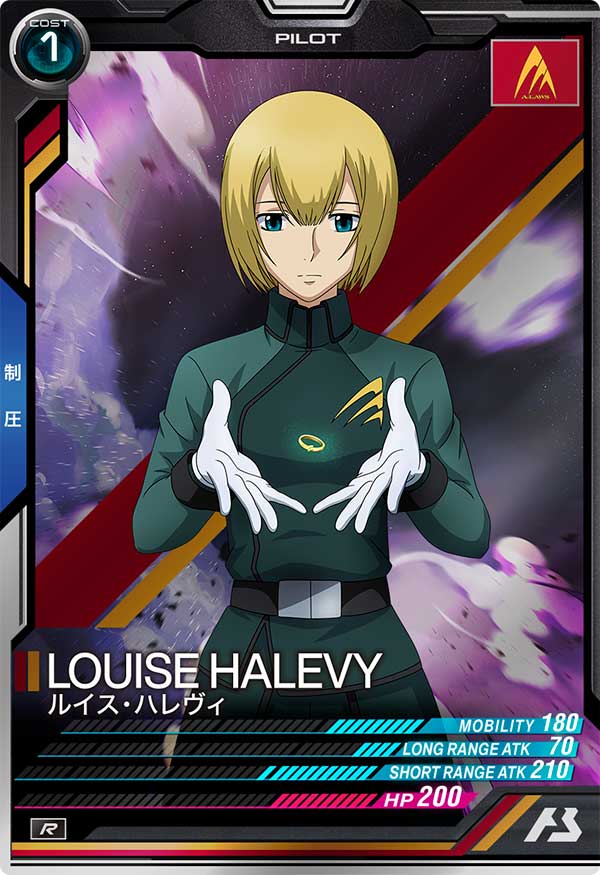 ルイス・ハレヴィ