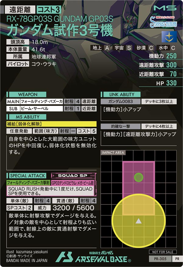 ガンダム試作3号機