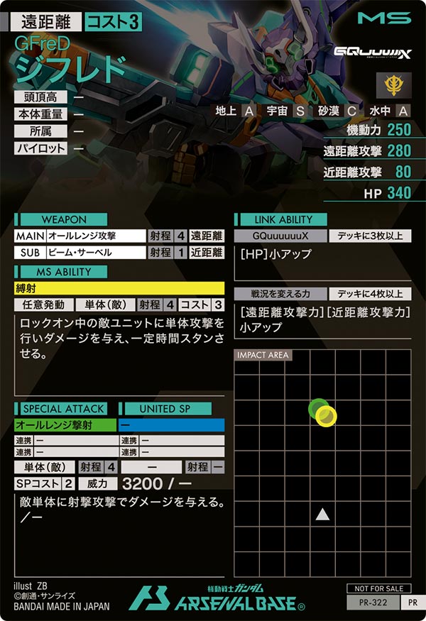 ジフレド