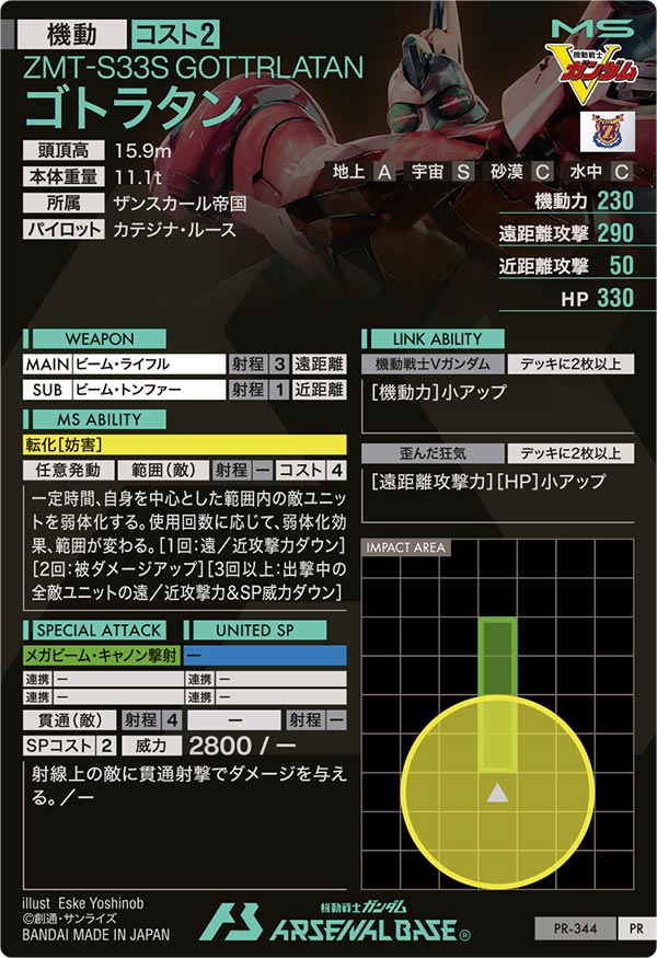 ゴトラタン