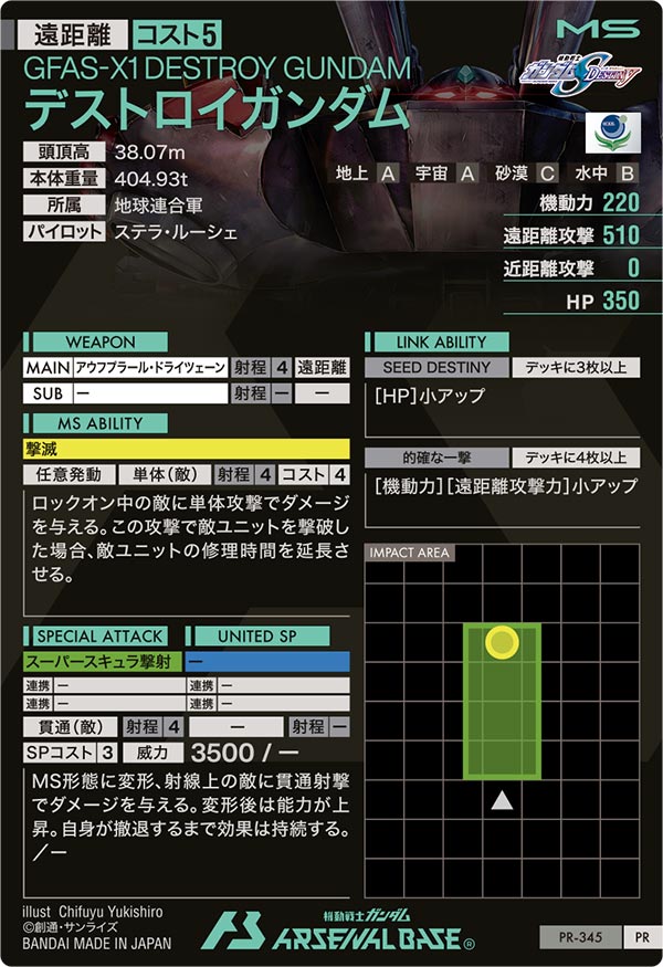 デストロイガンダム
