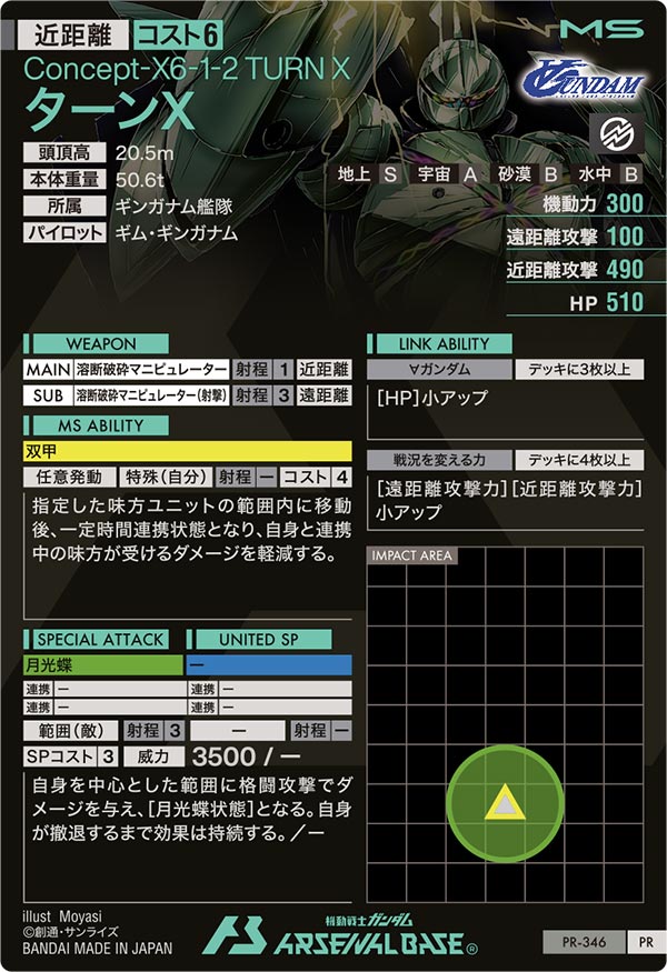 ターンX