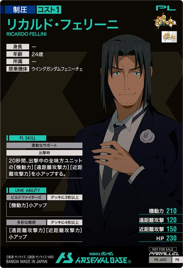 リカルド・フェリーニ