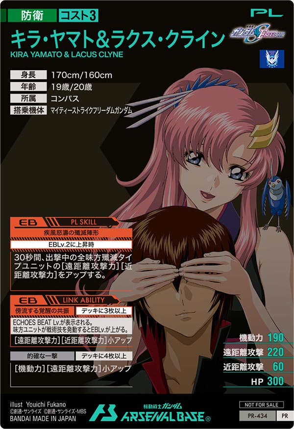 キラ・ヤマト＆ラクス・クライン