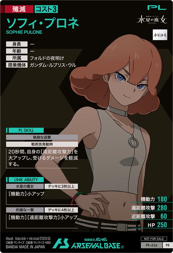 ソフィ・プロネ