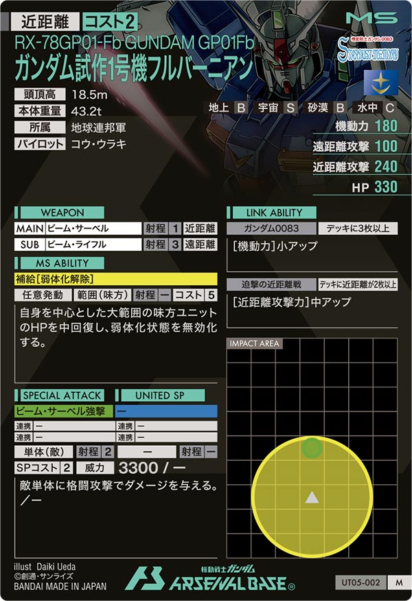 ガンダム試作1号機フルバーニアン