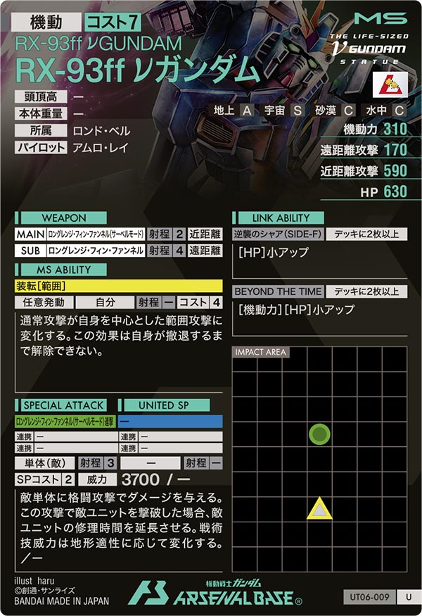 RX-93ff νガンダム