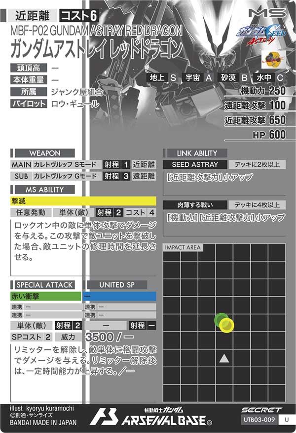 ガンダムアストレイ レッドドラゴン