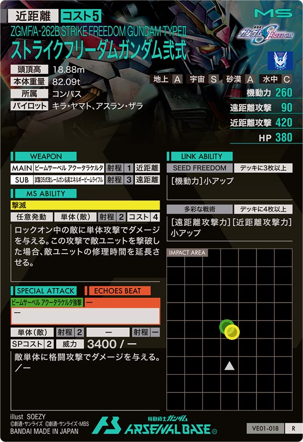 ストライクフリーダムガンダム弐式