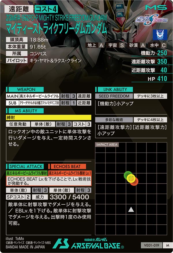 マイティーストライクフリーダムガンダム