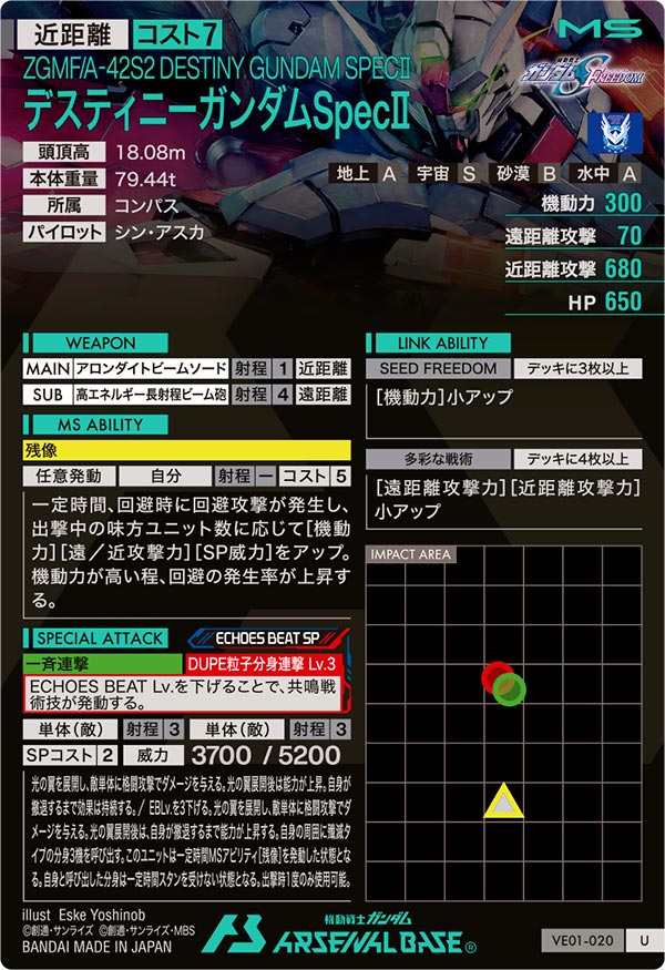 デスティニーガンダムSpecⅡ