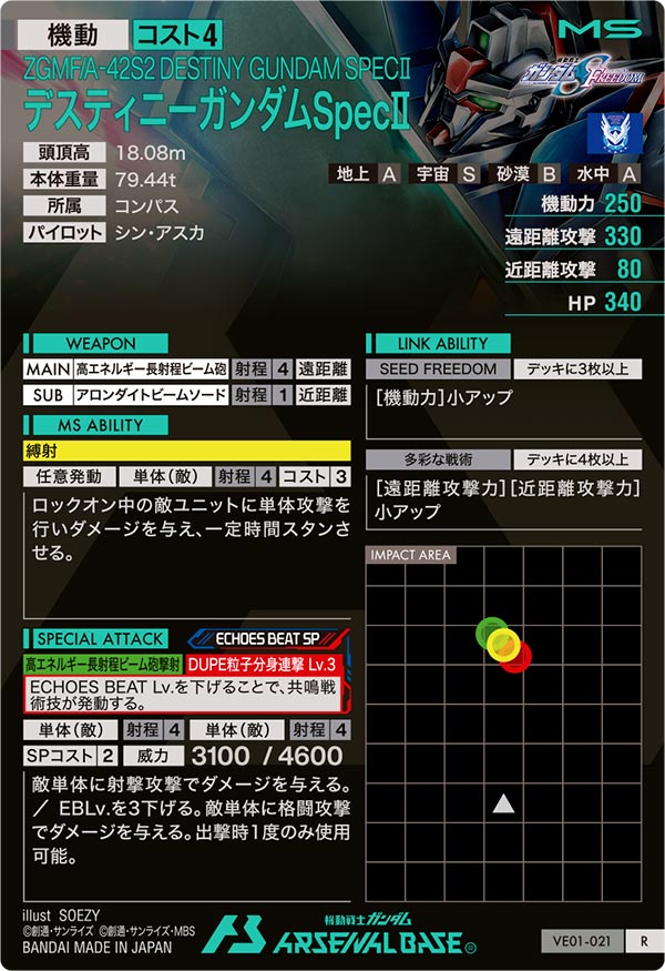 デスティニーガンダムSpecⅡ